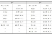 2020年全国英语6级成绩查询时间_2020年英语六级成绩查询时间