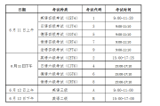 包含2022英语b级下半年报名时间的词条