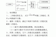 初中数学知识点总结免费下载(全部初中数学知识点总结最全pdf)