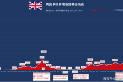 全球最新疫情最新消息(全球最新疫情最新消息今天新增人数)