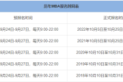 考研时间2023年具体科目时间_考研时间2024年考试时间