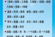 小学数学必背公式全集打印版_小学数学公式图表大全