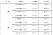 英语四级报名时间2022考试时间(英语四级报名时间2022考试时间下半年)