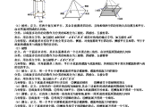 初中数学史手抄报图片_初中数学史总结