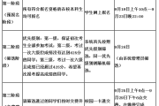 英语四级报名时间2018_英语四级报名时间2018年下半年