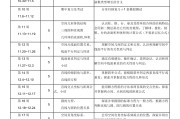 初一数学上册教学计划(七年级数学上册教学计划)