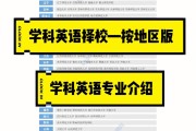 考研考学科英语专业需考什么科目(考研学科英语考什么科目)