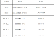 山东2022年英语六级报名时间(山东2022年英语六级报名时间表)