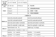 包含初中数学公式大全完整版可打印的词条