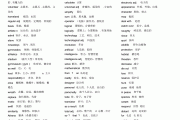 高中英语课本词汇表打印_高中英语课本词汇表打印新课标