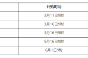 英语四级考试时间报名入口官网(英语四级考试时间报名入口)