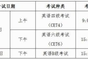 英语四级报名不考试影响下一次报名吗(英语四级报名不考试影响下一次报名吗江苏)