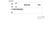 小学数学教育专业学什么课程(小学数学教育专业学什么课程专科)