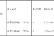 英语口语考试报名官网山东_英语口语考试报名官网