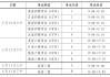 安徽英语六级考试时间2023年上半年_安徽英语六级考试时间2020下半年时间