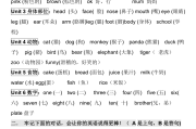 小学英语知识点总结大全(非常全面)(小学英语知识点归纳一览表)