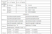 初中数学公式大全完整版_初中数学公式大全(最新整理)