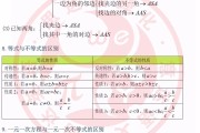 初中数学公式定理解题技巧速查大全(初中数学公式定理大全总结)