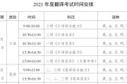 英语翻译考试报名时间2023上海_英语翻译考试报名时间2023