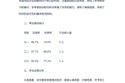 外研版小学英语试卷分析(外研版小学英语试卷分析及改进措施)