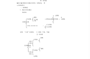 初三数学知识点总结归纳(完整版)_初三数学知识点总结归纳完整版北师大版