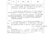 小学语文试卷分析万能模板家长图片_小学语文试卷分析万能模板