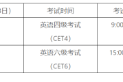 河南英语六级考试时间2021下半年(河南六级考试时间2021年下半年)