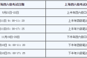 全国英语六级考试多少分算过(英语六级考试多少分算过)