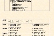 初中数学公式大全 完整版免费_初中数学公式大全总结