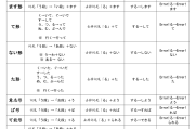 日语的日文(日语的日语怎么写)