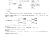 初中数学知识点总结电子版_初中数学知识点总结电子版下册