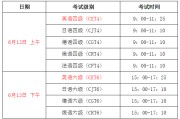 英语六级考试报名_英语考级在哪里报名