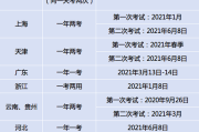 关于英语六级考试2021考试时间山东的信息