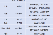 英语4级考试时间2021考试时间安排(英语4级考试时间2021考试时间)