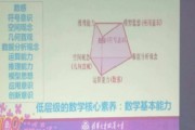 初中数学核心素养包括哪些内容三会_初中数学核心素养包括哪些内容