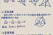 初中数学竞赛公式大全 完整版_初中数学竞赛公式