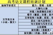 高中语文怎么才能学好知识(高中语文怎么才能学好)