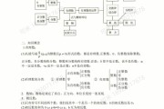 七年级上学期数学教学总结_七年级上学期数学教学总结报告