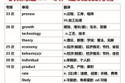 考研英语一英语二什么区别_考研英语一和英语二的区别是什么