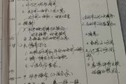 初中数学听课记录表(初中数学听课记录)