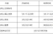 广东英语六级报名时间2022(广东英语六级报名时间)