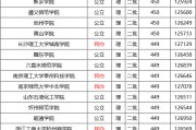 2022年大学英语六级分数线出来了吗(2022年大学英语六级分数线)