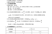 初三数学知识点_深圳初三数学知识点