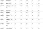 2019六级英语通过分数线_2019年英语六级分数线