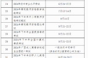 全国英语四级考试报名时间2020(全国英语四级考试官网报名时间)