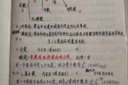 高中数学集合知识点思维导图(高中数学集合知识点笔记)