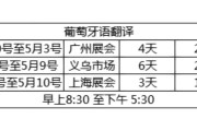 英语翻译兼职一般什么水平啊_英语翻译兼职一般什么水平