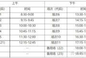 2023上半年英语六级报名时间是多少_2023年上半年英语六级报名时间