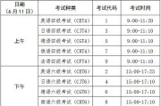 大学英语六级报名条件_英语六级报名条件