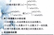 初中学数学的方法_初中学数学的方法和技巧